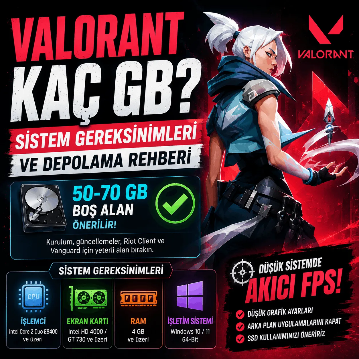 Valorant Kaç GB? Sistem Gereksinimleri ve Depolama Rehberi